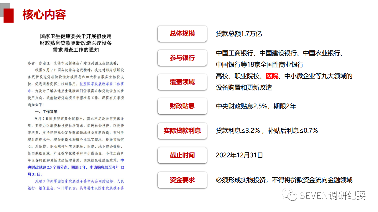 全國千億級醫(yī)療設備更新改造項目|康立生物整體解決方案